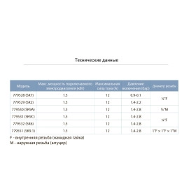 Реле тиску 1.4-2.2 бар (гайка) AQUATICA (779529)