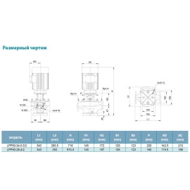 Насос відцентровий вертикальний 380 4кВт Hmax 32.5м Qmax 717л/хв LEO 3.0 LPP50-28-4/2 (7714283)