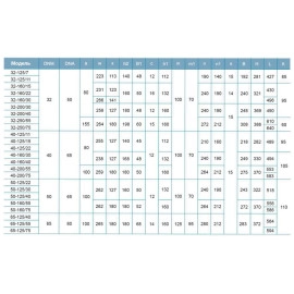 Насос відцентровий 380В 1.1кВт Hmax 21м Qmax 400л/хв LEO 3.0 XST32-125/11 (7715523)