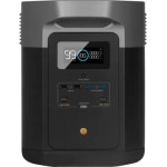 Зарядна станція EcoFlow DELTA Max 2000 - Switzerland Version
