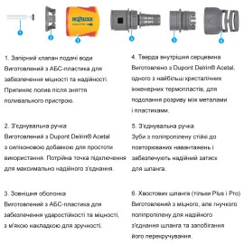Конектор HoZelock 2085 Класик з Аквастоп (19 мм)