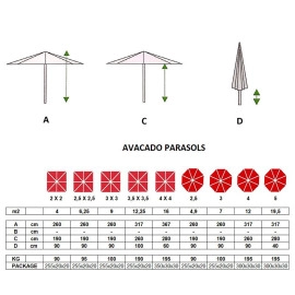 Парасоля Avocado Clips квадратна 3 Х 3 м