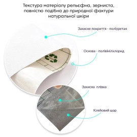 Самоклеюча екошкіра у рулоні 1.37х1м х 0.5мм Білий SW-00001166