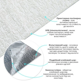 Уцінка. Самоклеючі шпалери 2800х500х2мм Білий (D) SW-00001171