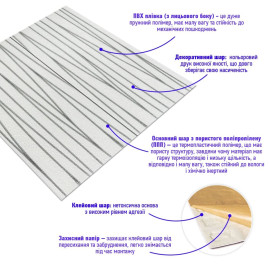 Самоклеюча 3D панель 700х700х5мм Срібні стрічки (441) SW-00001185