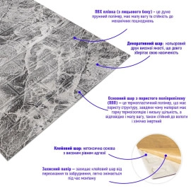 Самоклеюча 3D панель в рулоні 19600x700x3мм Мармур Чорний (R061-3-20) SW-00001196