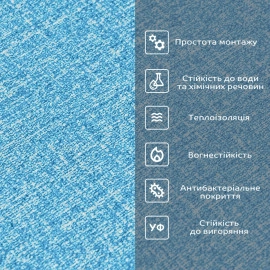 Самоклеючі шпалери 2800х500х1,5мм Блакитний з білим YM-03 BLUE WHITE SW-00001326