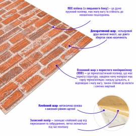 Самоклеюча 3D панель 19600x700x3мм Руда Катеринославська Цегла SW-00001370