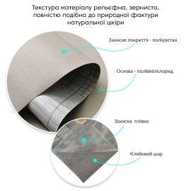 Самоклеюча екошкіра у рулоні 1.37х1м х 0.5мм Світло-сірий SW-00001373