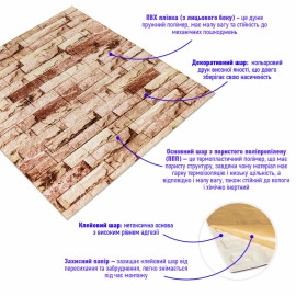 Самоклеюча 3D панель 700x770x5мм Бежева Катиринославська цегла SW-00001375