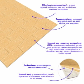 Самоклеюча 3D панель в рулоні 3080x700x3мм Бежева Цегла (R009-3) SW-00001394