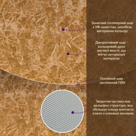 Декоративна ПВХ плита 1,22м х 2,44м х 3мм Кремовий мармур SW-00001398