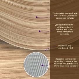Декоративна ПВХ плита 1,22м х 2,44м х 3мм Під дерево SW-00001403
