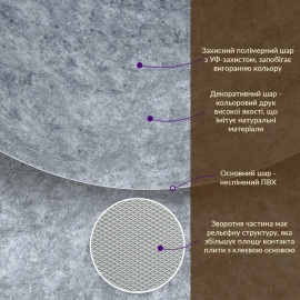 Декоративна ПВХ плита 1,22м х 2,44м х 3мм Попелястий мармур SW-00001405