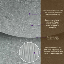 Декоративна плита ПВХ 1,22м х 2,44м х 3мм Металік мармур SW-00001409