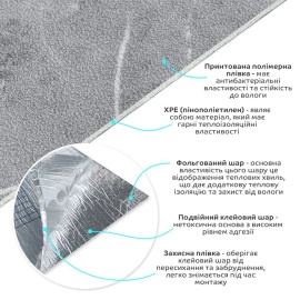 Шпалери на самоклейці 2800х500х1,5мм Сірий мармур (D) SW-00001414
