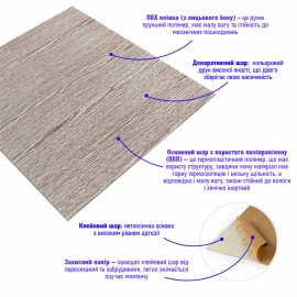 Самоклеюча 3D панель 700х700х4мм Мокко дерево (98) SW-00001464