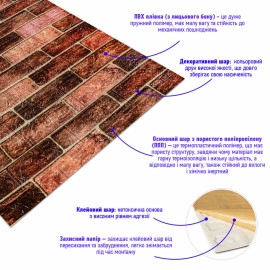 Самоклеюча 3D панель 19600x700x3мм Коричнева Катеринославська Цегла SW-00001469