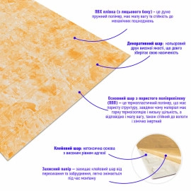 Самоклеюча 3D панель 19600x700x3мм Мармур Бежевий SW-00001473