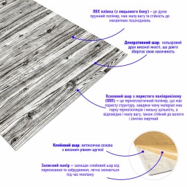 Самоклеюча 3D панель 19600x700x3мм Дерево Зебра SW-00001475