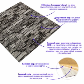 Самоклеюча 3D панель 700x770x3мм Графітовий (59-3) SW-00001481