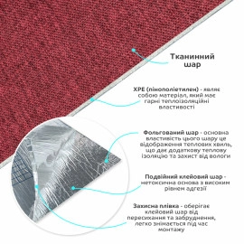 Лляні теплі шпалери на самоклейці 2800х650х2мм Бардо меланж (D) SW-00001492