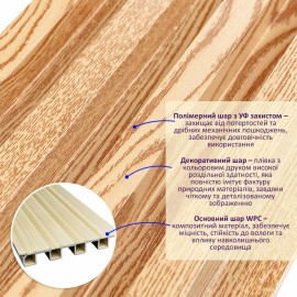 Рейка декоративна WPC стінова 3000х160х23мм Сосна SW-00001526