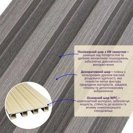 Рейка декоративна WPC стінова 3000х160х23мм Сталева сіра SW-00001528