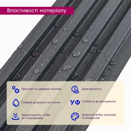 Рейка декоративна WPC стінова 3000х160х23мм Графіт SW-00001529