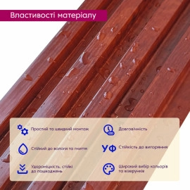 Рейка декоративна WPC стінова 3000х160х23мм Махагон SW-00001531-