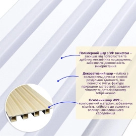 Рейка декоративна WPC стінова 3000х160х23мм Перламутр SW-00001533