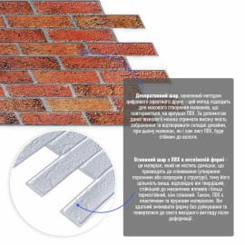 Декоративна ПВХ панель 960х480х4мм SW-00001558
