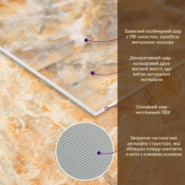 Декоративна ПВХ плита 600х600х3мм Онікс (S) SW-00001621