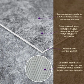 Декоративна ПВХ плита 600х600х3мм Попелястий мармур (S) SW-00001626