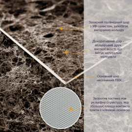 Декоративная ПВХ плита 600х600х3мм Сірий темно-сірий мармур (S) SW-00001628