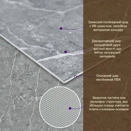 Декоративна ПВХ плита 600х600х3мм Металік мармур (S) SW-00001630