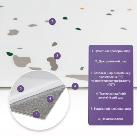 Самоклеюча стінова PET плитка 600х300х2мм SW-00001676