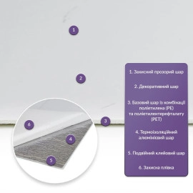 Самоклеюча стінова PET плитка 600х300х2мм SW-00001685