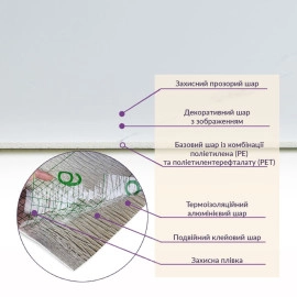 Самоклеюча стінова PET плитка у рулоні 600х3000х2мм SW-00001688