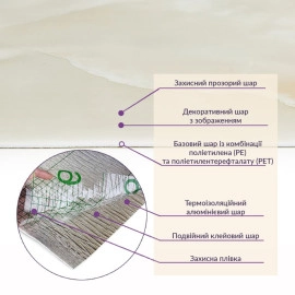 Самоклеюча стінова PET плитка у рулоні 600х3000х2мм SW-00001689