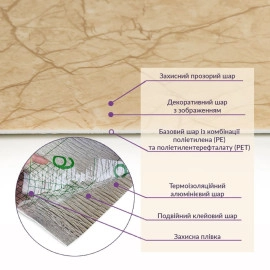 Самоклеюча стінова PET плитка у рулоні 600х3000х2мм SW-00001692