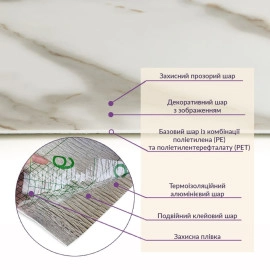 Самоклеюча стінова PET плитка у рулоні 600х3000х2мм SW-00001693