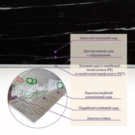 Самоклеюча стінова PET плитка у рулоні 600х3000х2мм SW-00001694