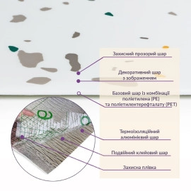 Самоклеюча стінова PET плитка у рулоні 600х3000х2мм SW-00001695