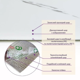 Самоклеюча стінова PET плитка у рулоні 600х3000х2мм SW-00001698