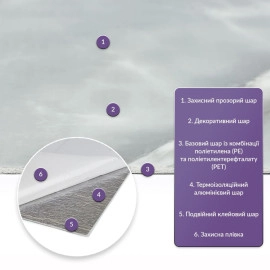 Самоклеюча стінова PET плитка у рулоні 600х3000х2мм SW-00001700