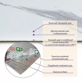 Самоклеюча стінова PET плитка у рулоні 600х3000х2мм SW-00001703