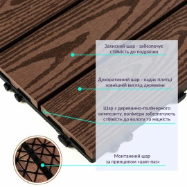 Композитна плитка WPC 30х30х2см Кедр (D) SW-00001705