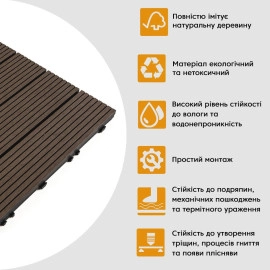 Композитна плитка WPC венге 30*30CM*2СM (D) SW-00001709