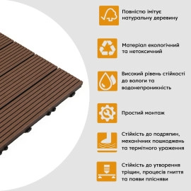 Композитна плитка WPC ка ан 30*30CM*2СM (D) SW-00001710
